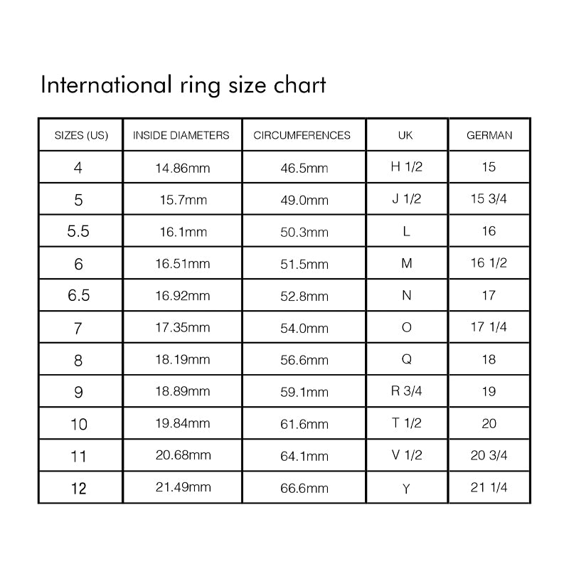 Inner Message ring international ring size conversion chart