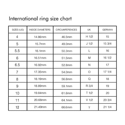 An international ring size conversion chart for the Inner Message ring, assisting customers worldwide in finding the perfect fit for their personalized jewelry piece